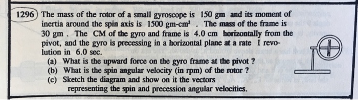 Solved 1296) The mass of the rotor of a small gyroscope is | Chegg.com