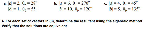 Solved a. ∣∣a∣=2,θa=28∘∣b∣=1,θb=55∘ b. | Chegg.com