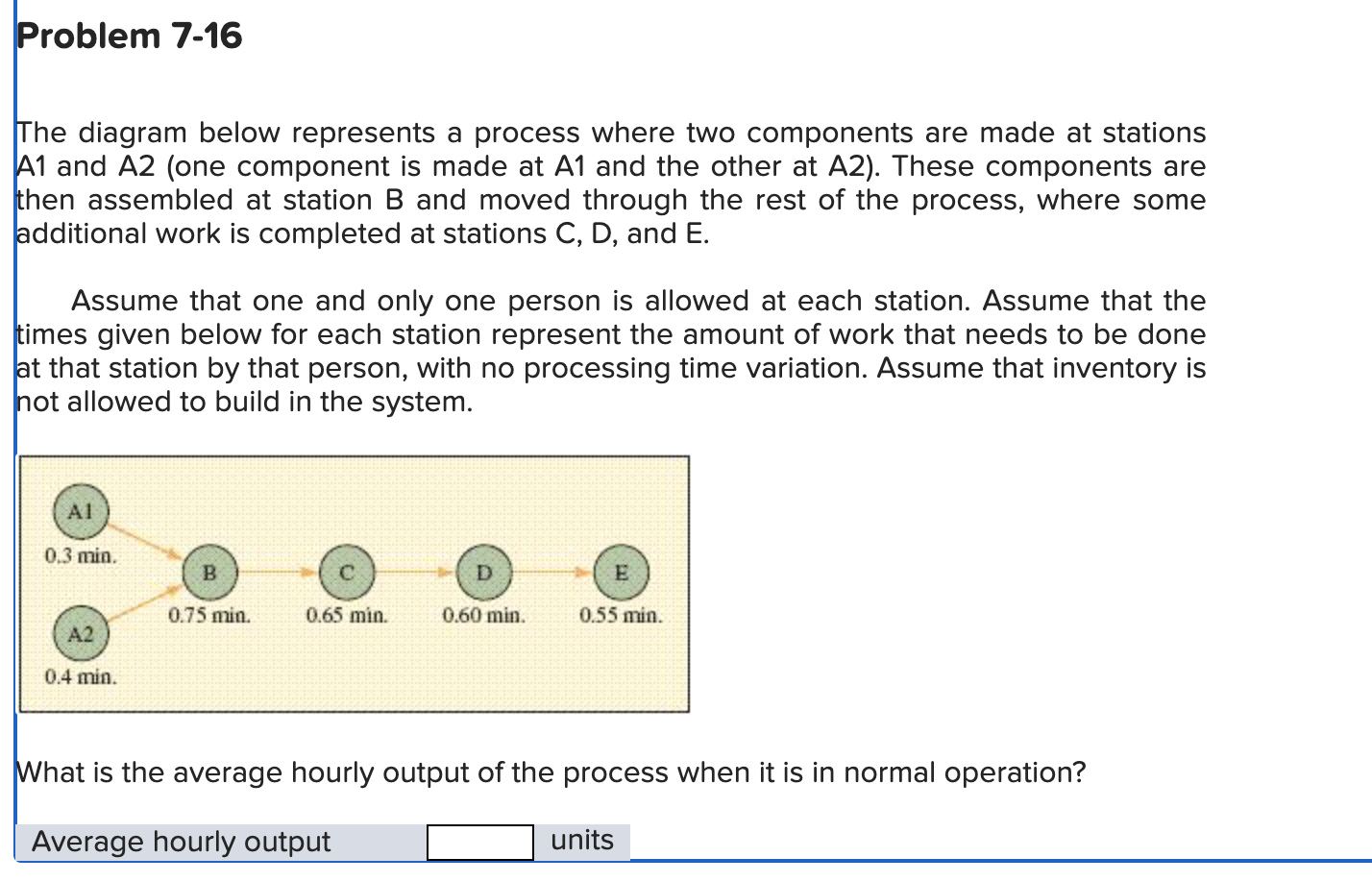 Solved The Diagram Below Represents A Process Where Two | Chegg.com