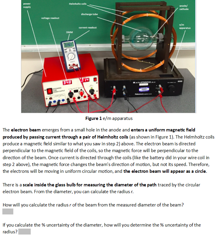 Solved Helmholtz coils power supply anode/ cathode discharge | Chegg.com