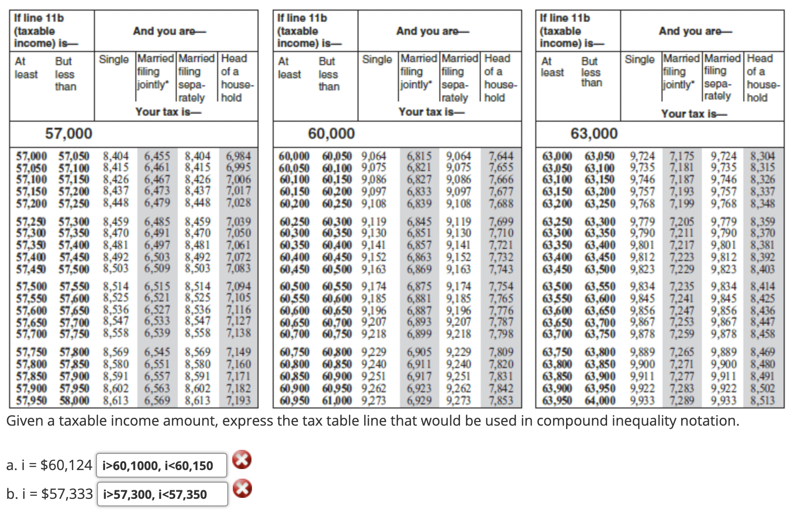 Solved Determine the tax for each filing status and taxable