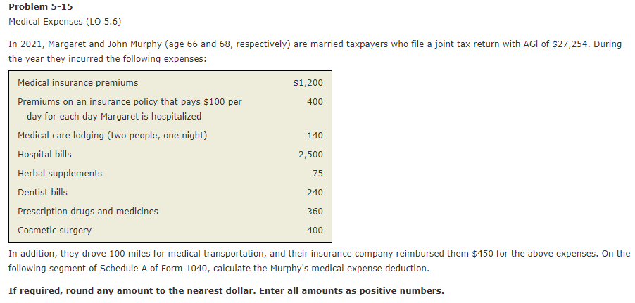 Solved Problem 5-15 Medical Expenses (LO 5.6) In 2021, | Chegg.com