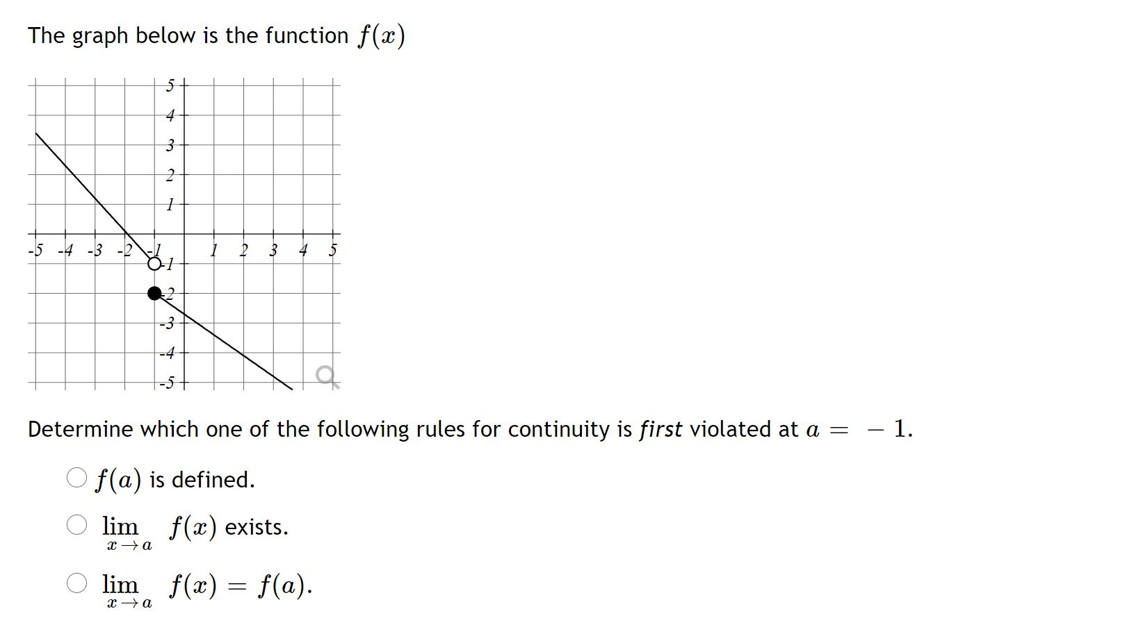 Solved The graph below is the function f(x) 5+ 4 3 2 1 -5 -4 | Chegg.com