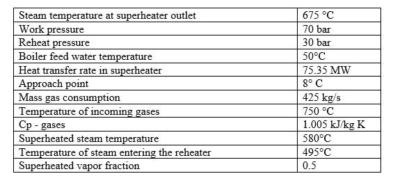 Solved A Heat Recovery boiler in a plant is made up of an | Chegg.com