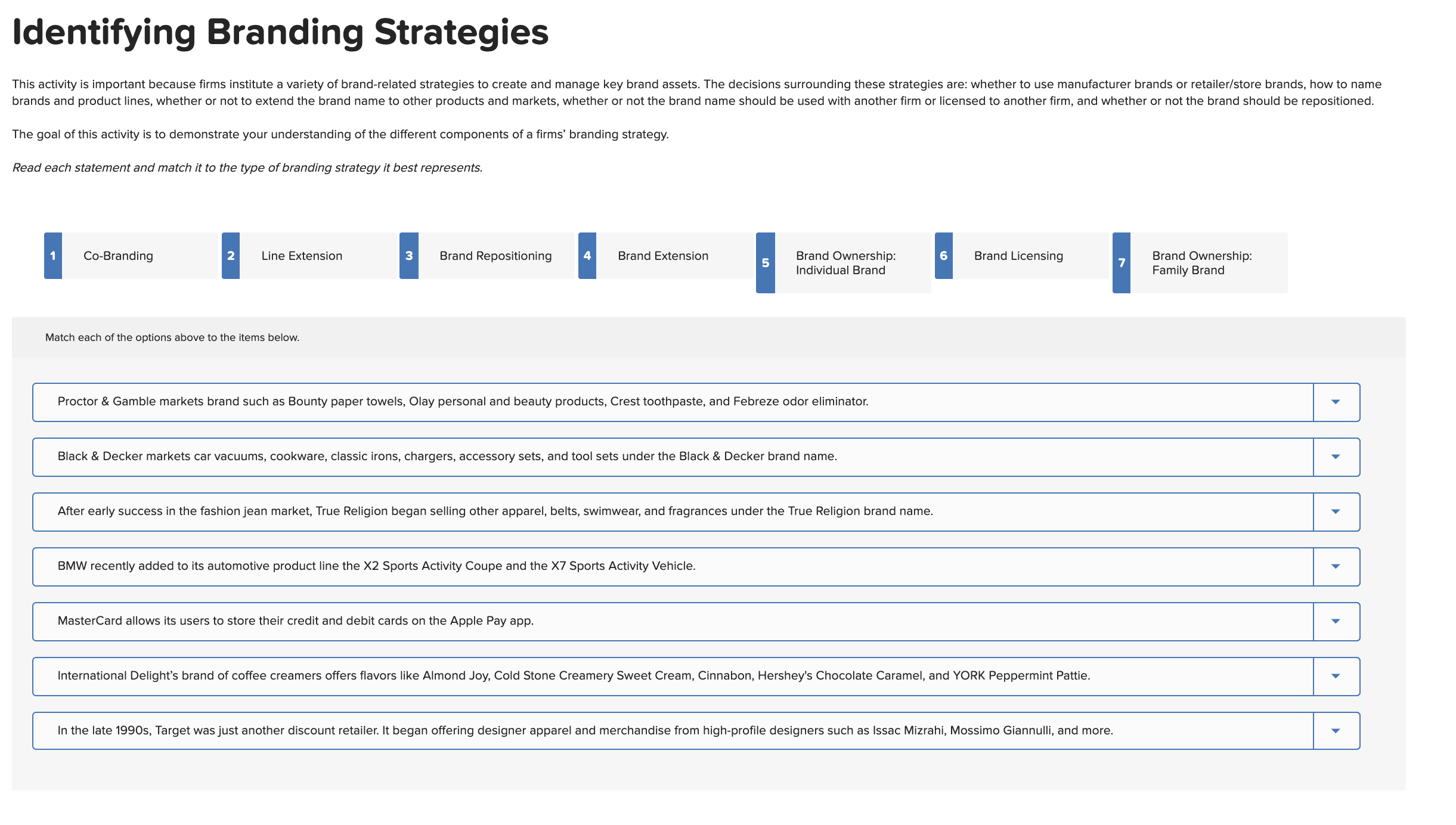 Solved Identifying Branding Strategies This activity is Chegg