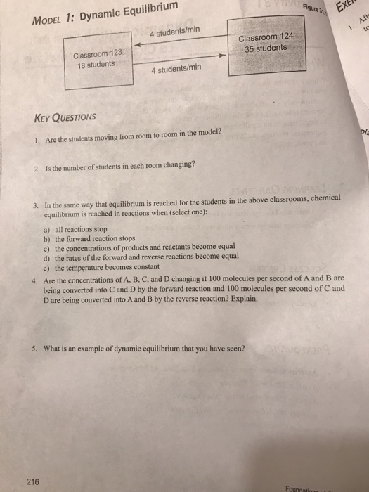 Solved Figure MODEL 1: Dynamic Equilibrium 4 students/min | Chegg.com