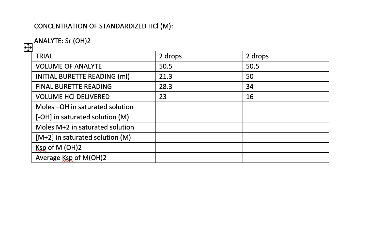 Concentration Of Standardized Hci M Analyte