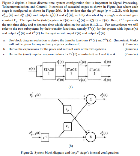 Solved Figure 2 Depicts A Linear Discrete-time System | Chegg.com