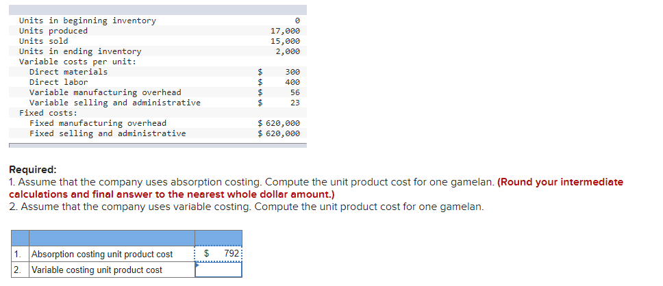 Solved Required 1 Assume That The Company Uses Absorption 3367