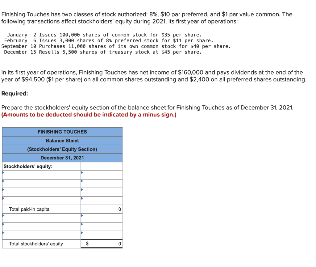 solved-finishing-touches-has-two-classes-of-stock-chegg