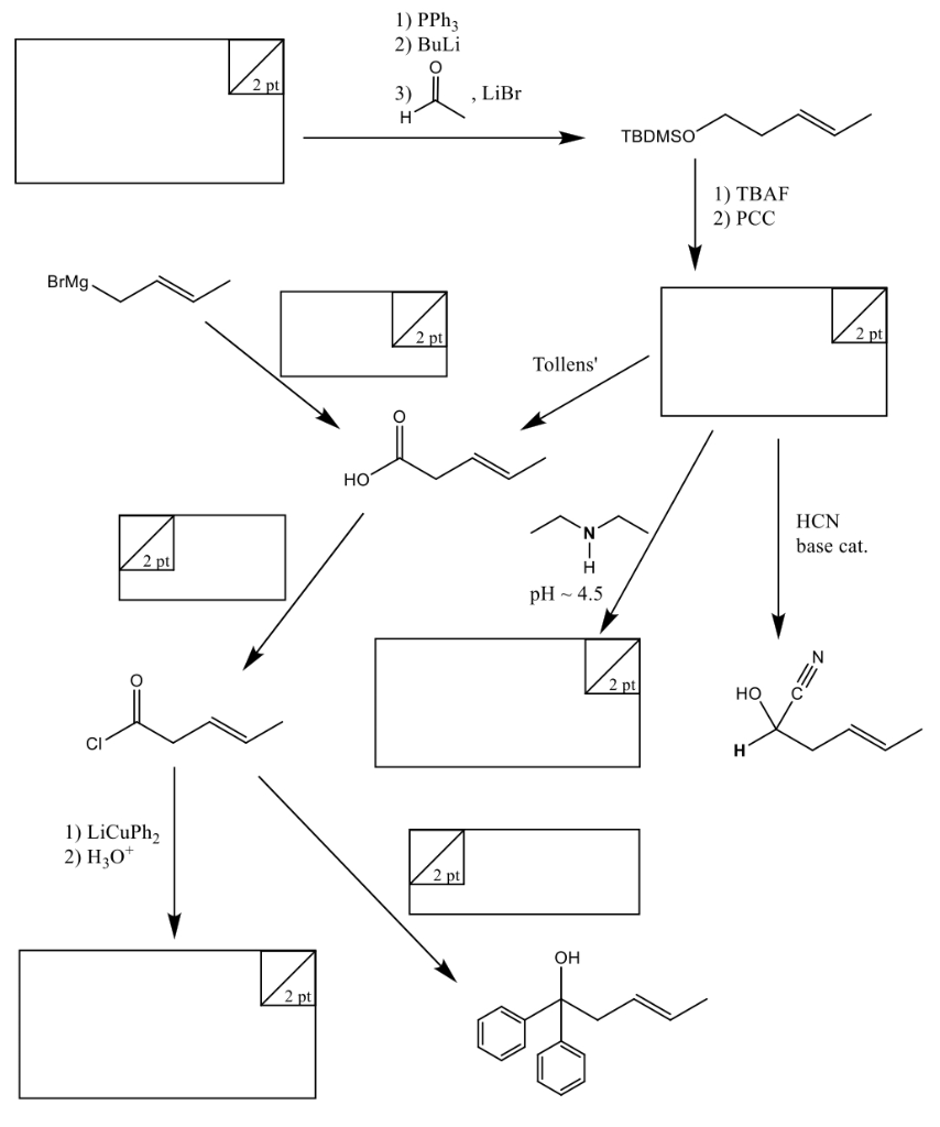 Solved Fill in the blanks with the missing reagent,