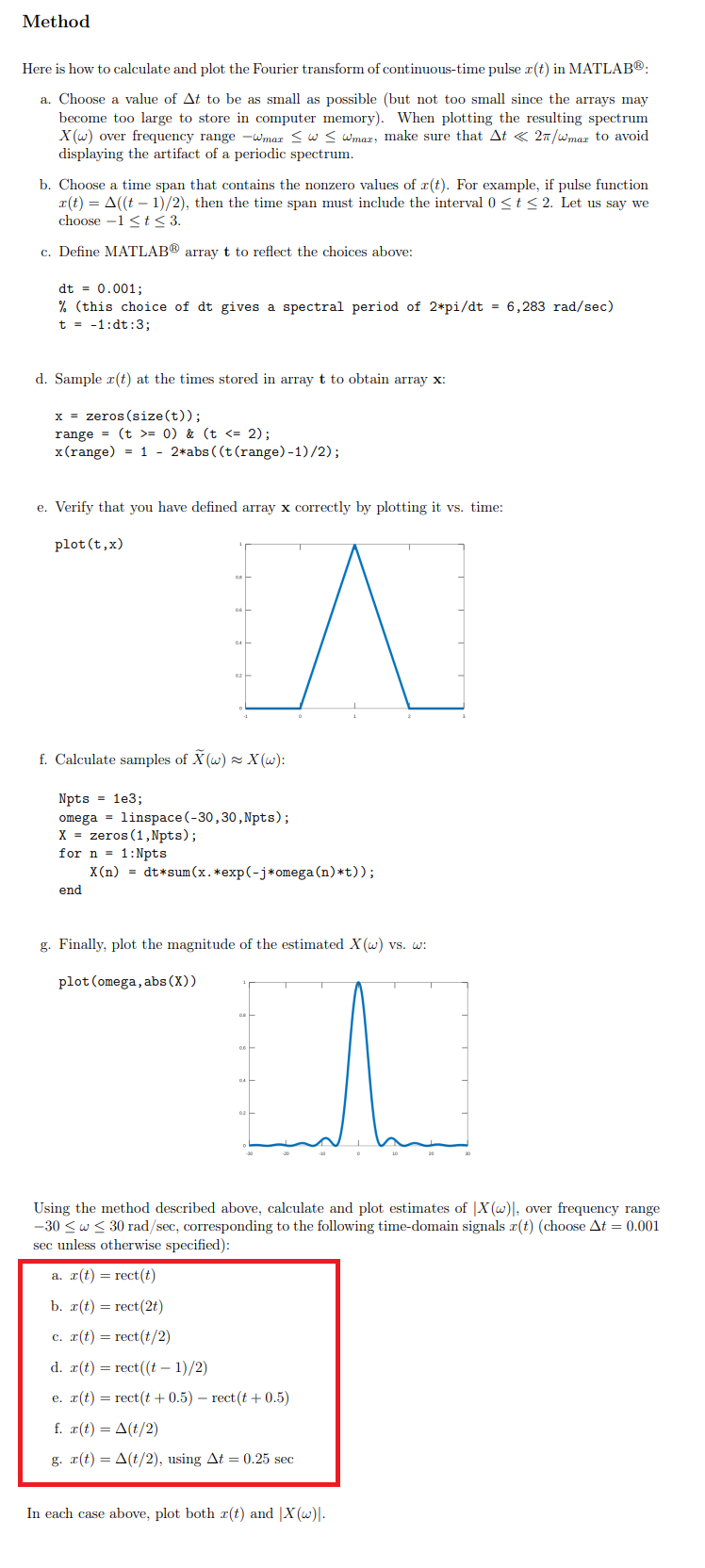 Solved Method Here Is How To Calculate And Plot The Fouri Chegg Com