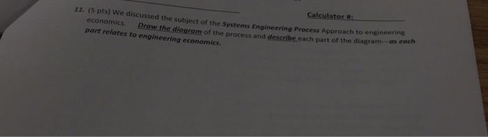 Solved We discussed the subject of the Systems Engineering | Chegg.com