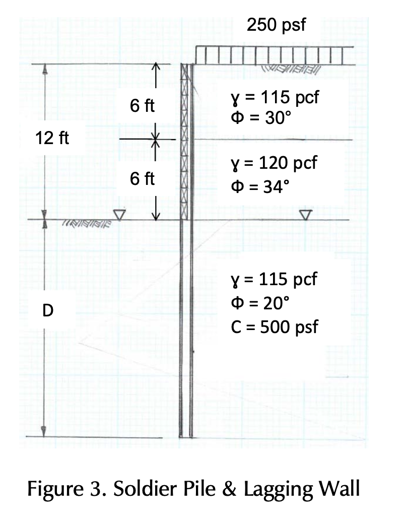 Please show all work and label answers, | Chegg.com