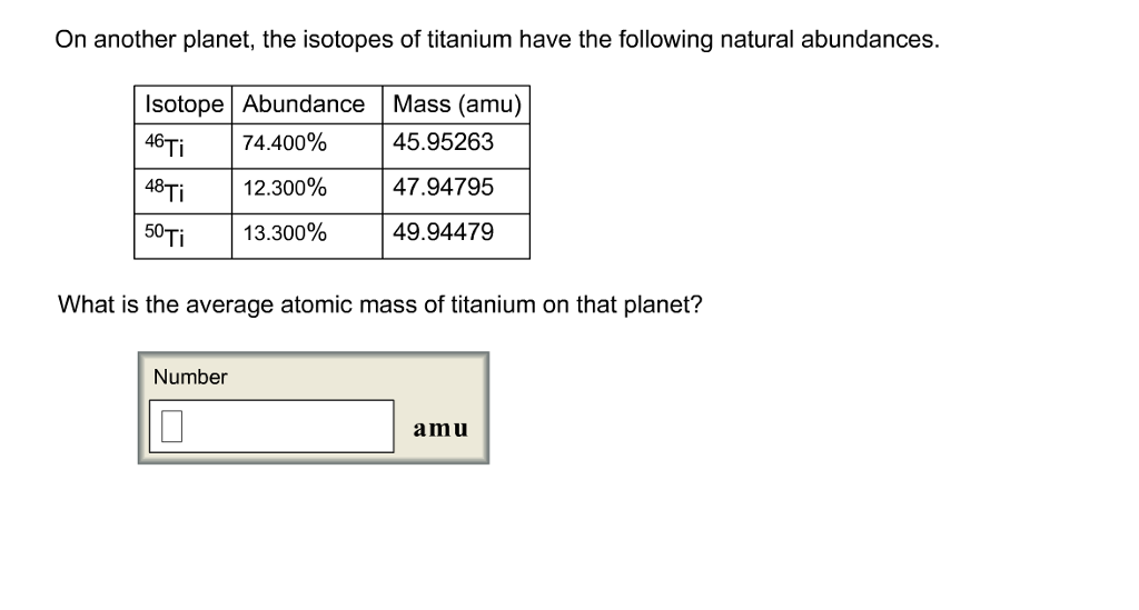 average atomic mass of titanium