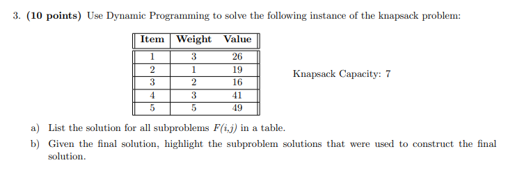 Solved 3. (10 points) Use Dynamic Programming to solve the | Chegg.com