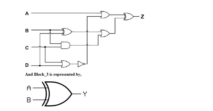 Solved B). Write a Verilog code that describes the following | Chegg.com