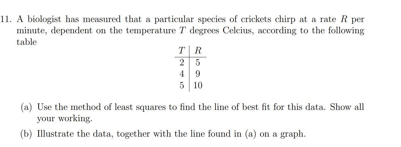 Solved 11. A Biologist Has Measured That A Particular | Chegg.com