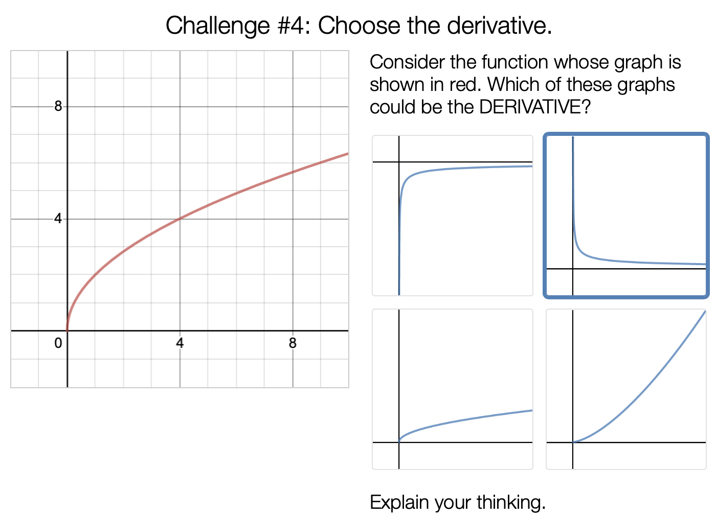 Solved Challenge #5: Choose the function. The derivative of | Chegg.com