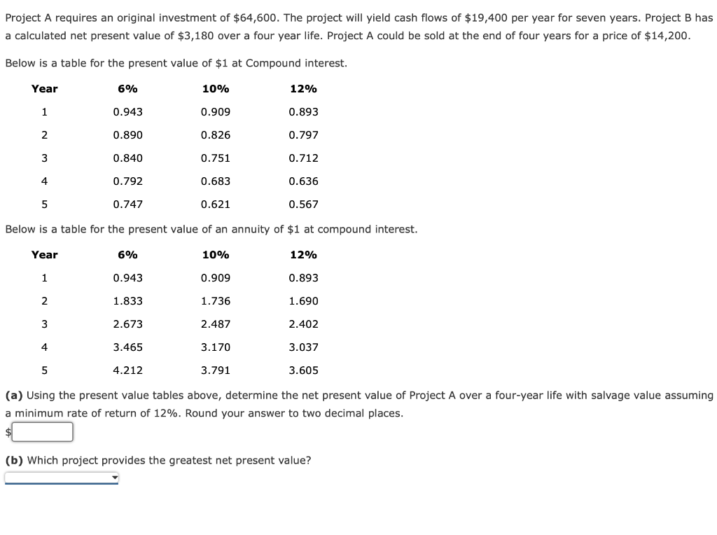 solved-project-a-requires-an-original-investment-of-64-600-chegg