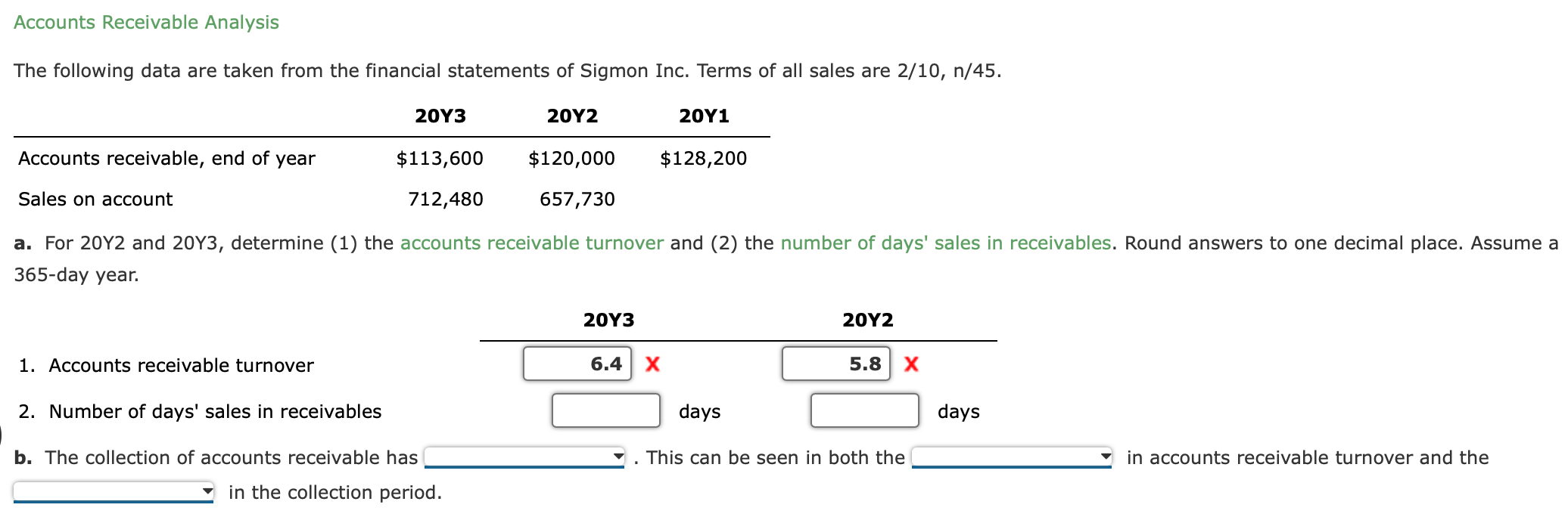 Solved Accounts Receivable Analysis The Following Data Are | Chegg.com