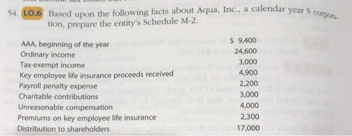 Solved 54. LO.6 Based Upon The Following Facts About Aqua, | Chegg.com