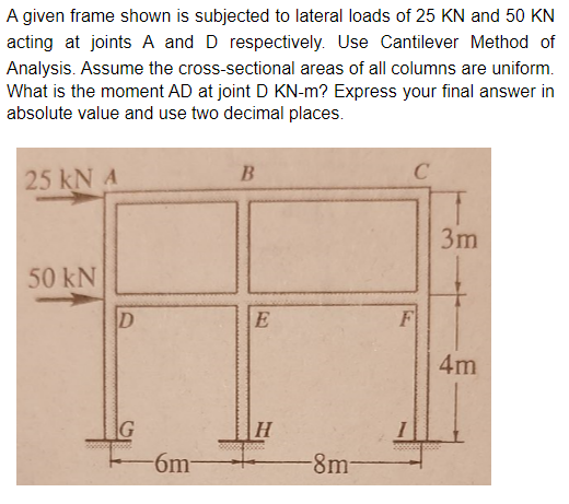 Solved A given frame shown is subjected to lateral loads of | Chegg.com