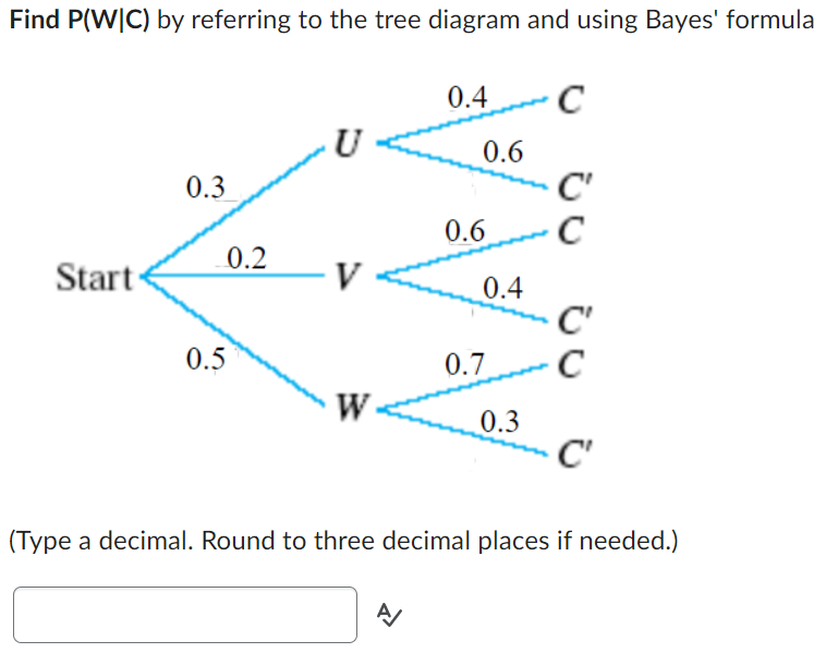 Solved Find P(W∣C) by referring to the tree diagram and | Chegg.com