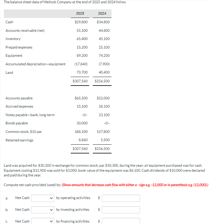 The balance sheet data of Metlock Company at the end of 2025 and 2024 follow.
Land was acquired for \( \$ 30,300 \) in exchan