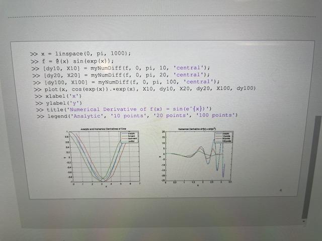 Solved Numerical Differentiation Write a function with | Chegg.com
