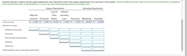 Solved X Requirements Data tablo 1. Using the cow method | Chegg.com