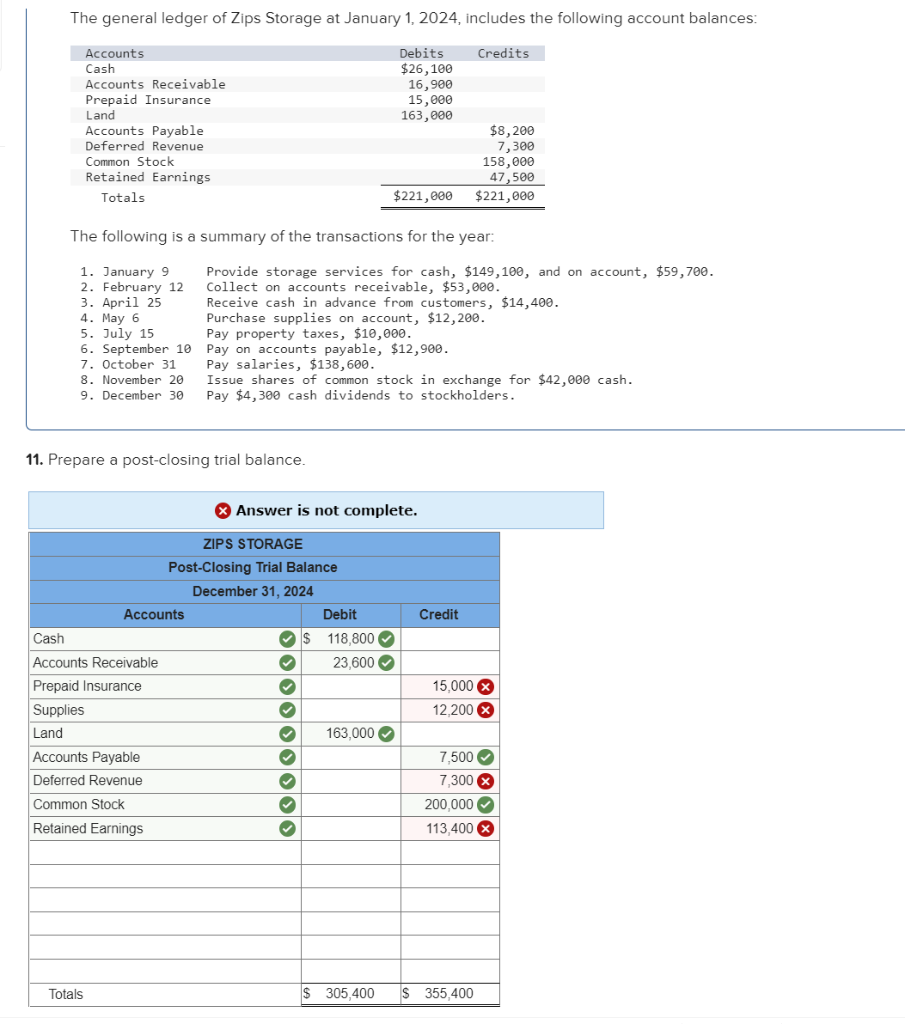 td visa cash advance interest rate