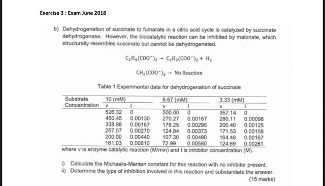 Solved Exercise 3 : Exam June 2018 b) Dehydrogenation of | Chegg.com