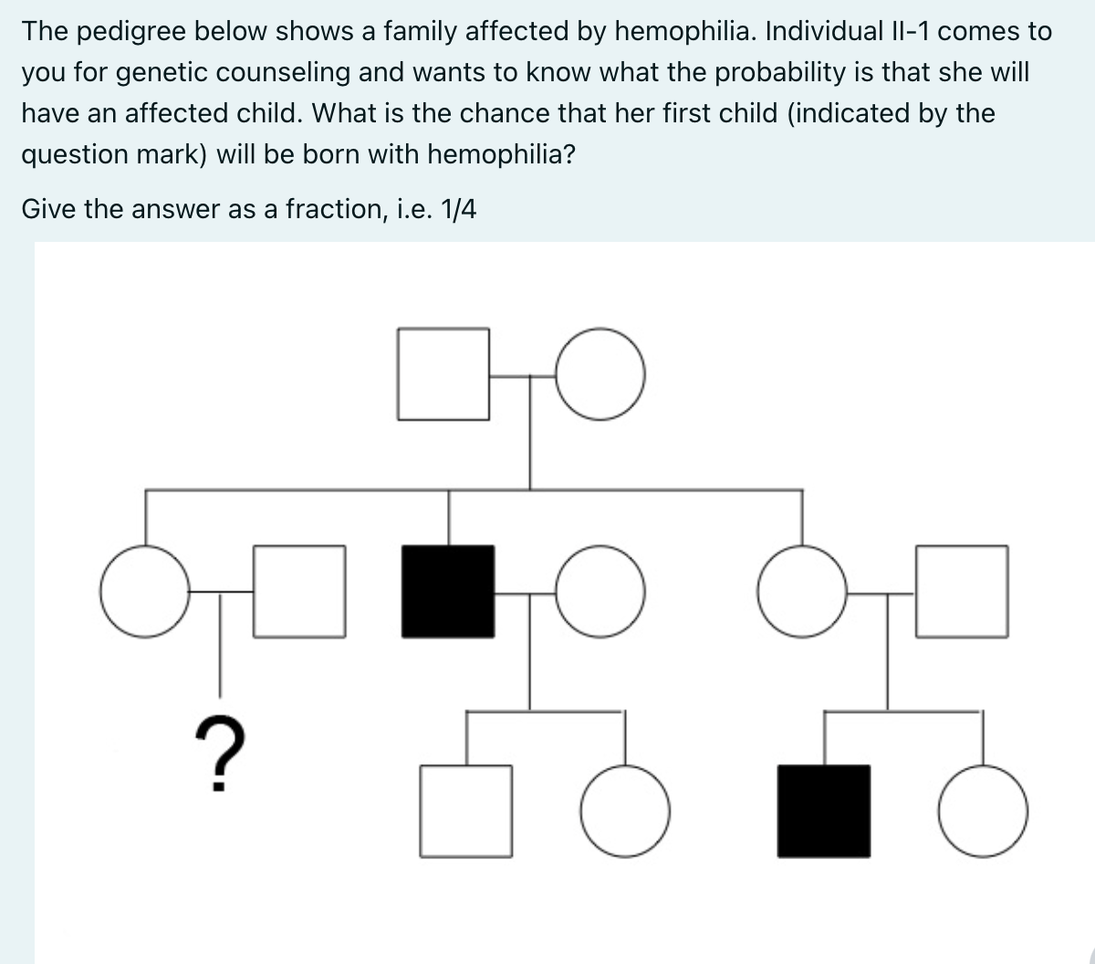 Solved The pedigree below shows a family affected by | Chegg.com