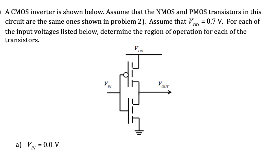 Solved DD A CMOS inverter is shown below. Assume that the | Chegg.com