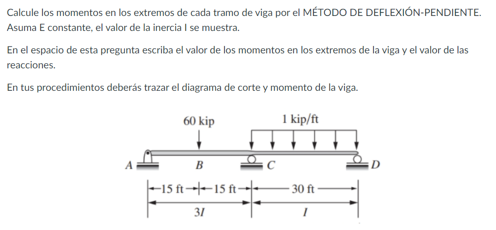 Calcule los momentos en los extremos de cada tramo de viga por el MÉTODO DE DEFLEXIÓN-PENDIENTE. Asuma E constante, el valor