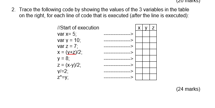 Solved Trace the following code by showing the values of the | Chegg.com