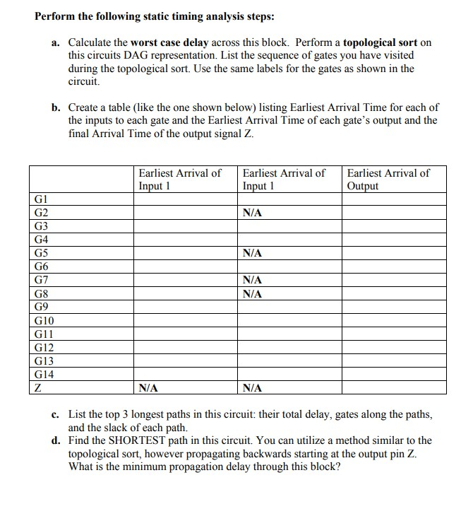 Solved Problem 2. Static Timing Analysis (20 Points) For the | Chegg.com