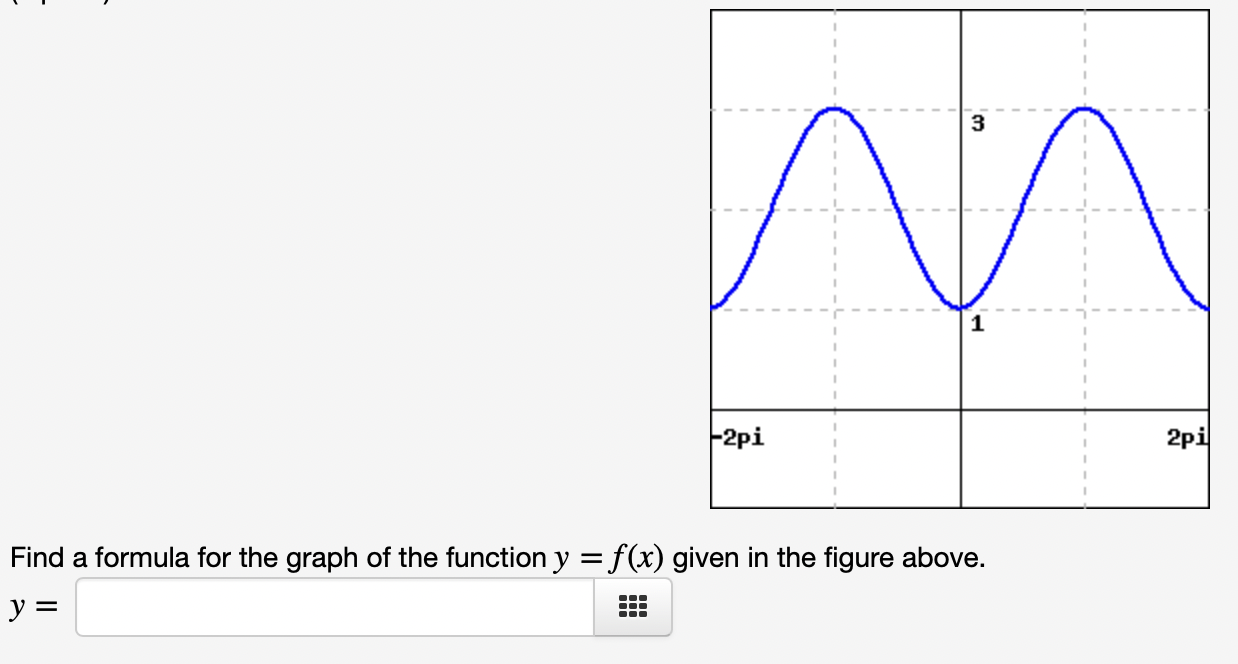 Solved 3 1 -2pi 2pil Find a formula for the graph of the | Chegg.com