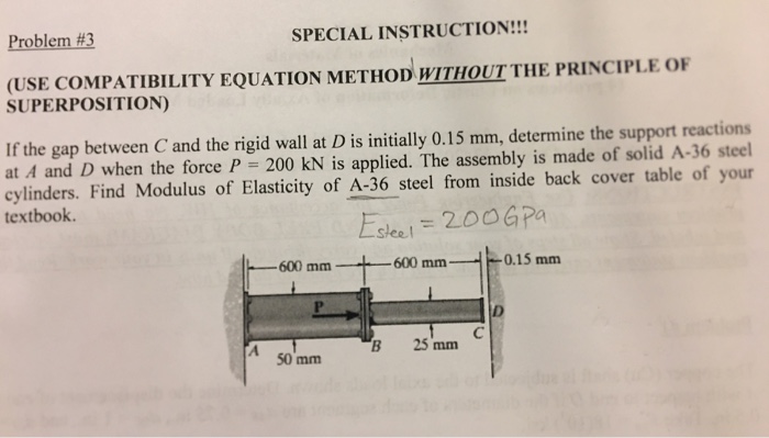 Solved Problem #3 SPECIAL INSTRUCTION! (USE COMPATIBILITY | Chegg.com