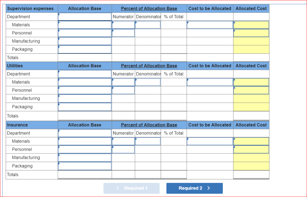 Solved Exercise 22-5 Departmental expense allocations LO P2 | Chegg.com