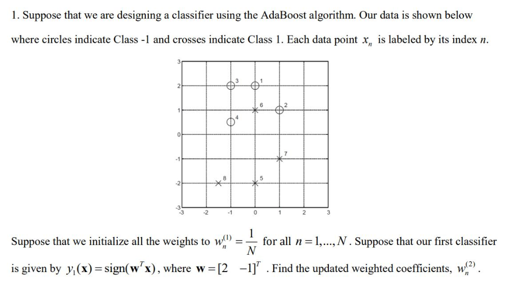 1. Suppose that we are designing a classifier using | Chegg.com