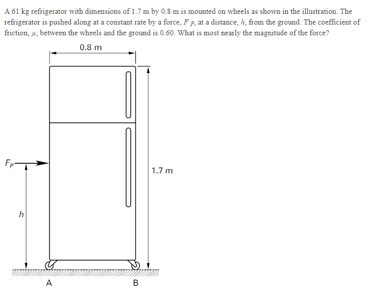 height of refrigerator in meters