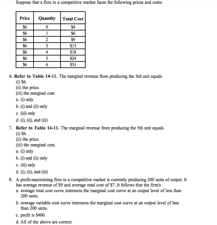 Solved Suppose that a firm in a competitive market faces the