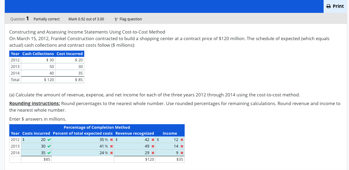 solved-constructing-and-assessing-income-statements-using-chegg