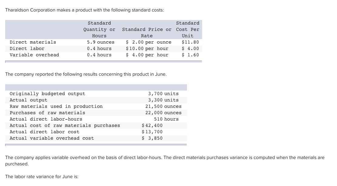 Solved Tharaldson Corporation makes a product with the