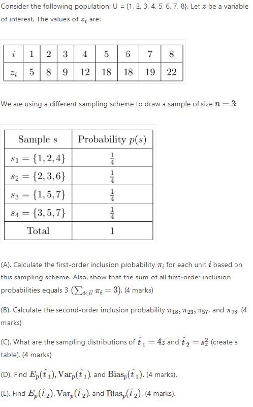 Solved Consider the following population: | Chegg.com