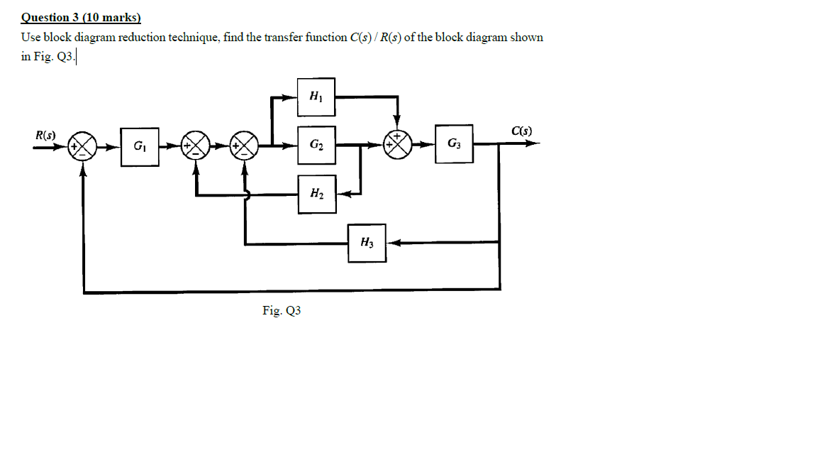 Solved Use block diagram reduction technique, find the | Chegg.com