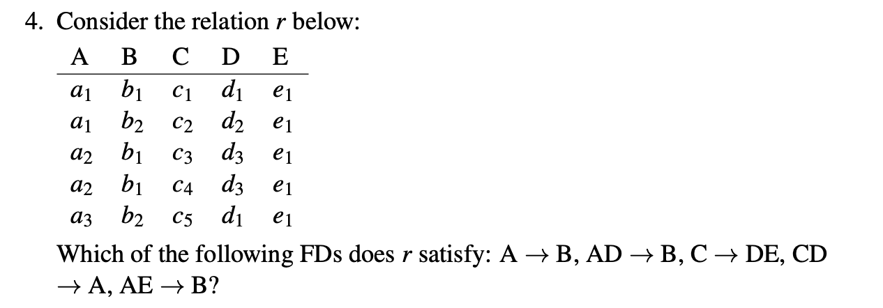 Solved 4. Consider the relation r below: Which of the | Chegg.com
