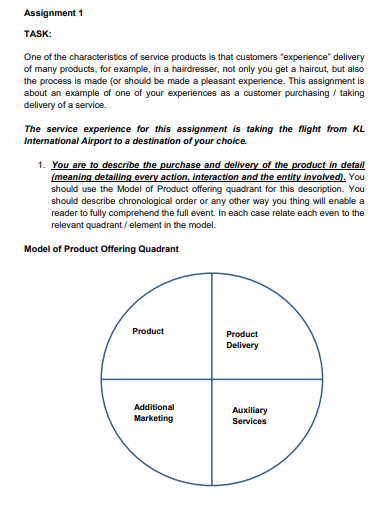 Assignment 1
TASK:
One of the characteristics of service products is that customers experience delivery of many products, f